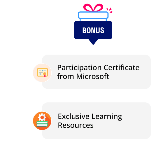 Glimpses from our FAIAD and FABCON