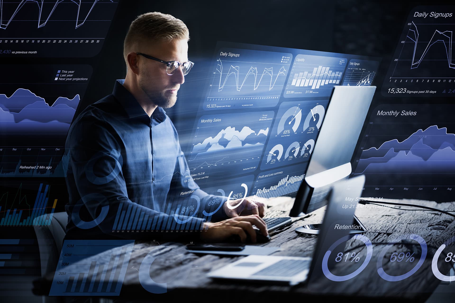 LevelShift Reduces Operation Cost and Modernizes Reporting Using Power BI for a Leading Transportation Company