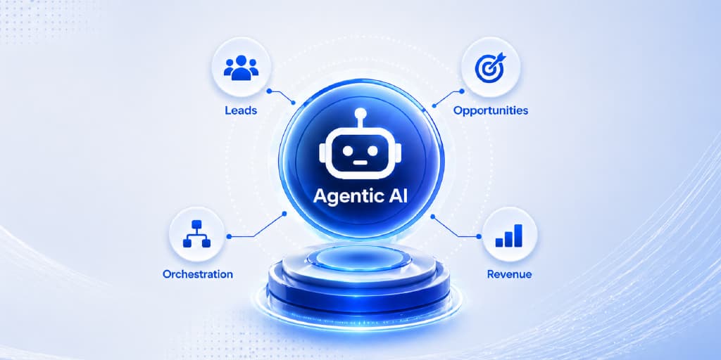 Lead-to-Cash Process, Simplified with Boomi Agentic AI: Turning Pipeline into Predictable Cash Flow