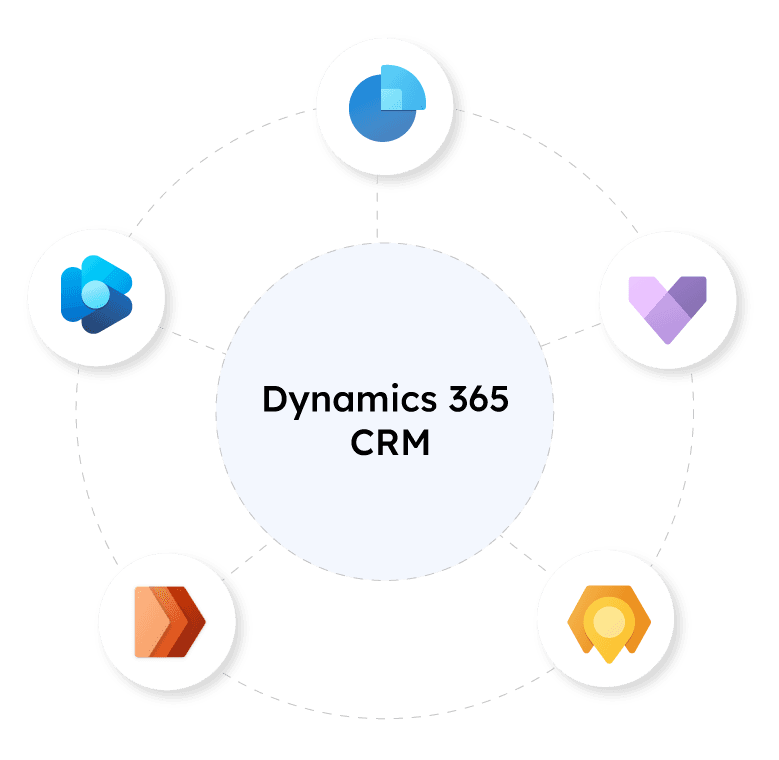 Dynamics 365 CRM Unified Platform