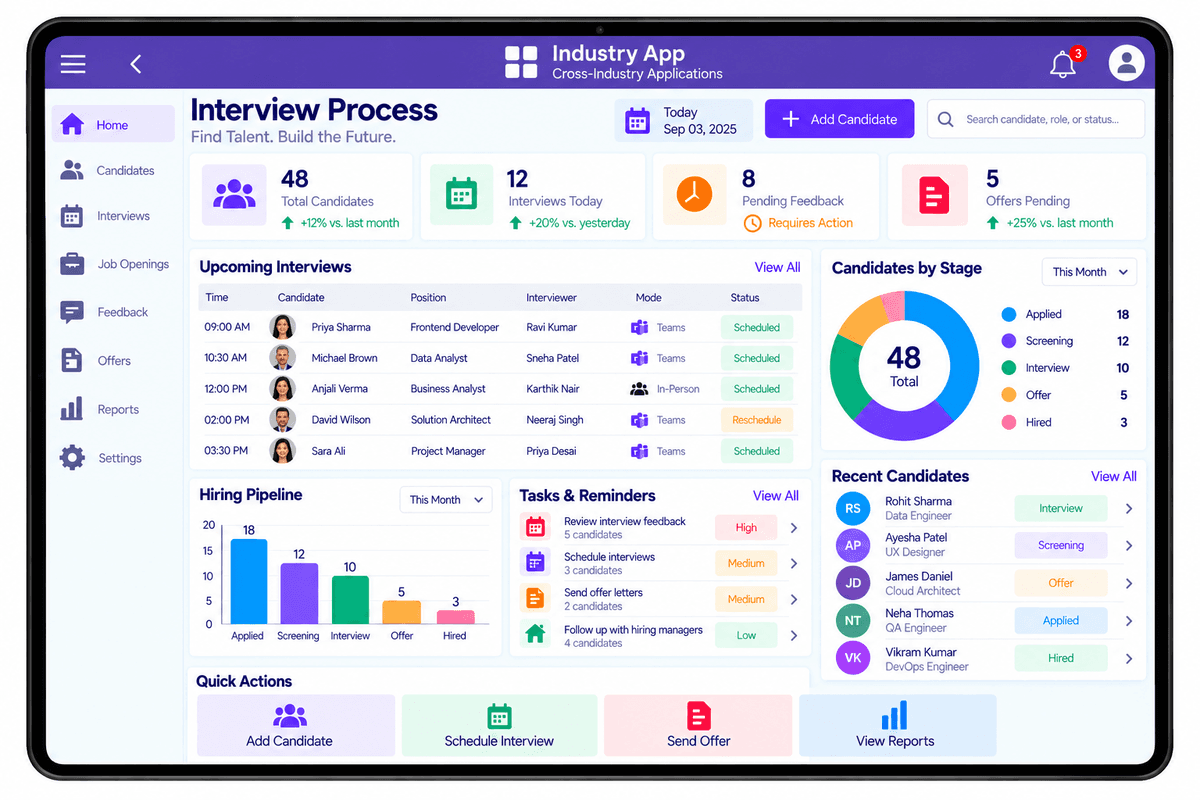 Cross-Industry Applications