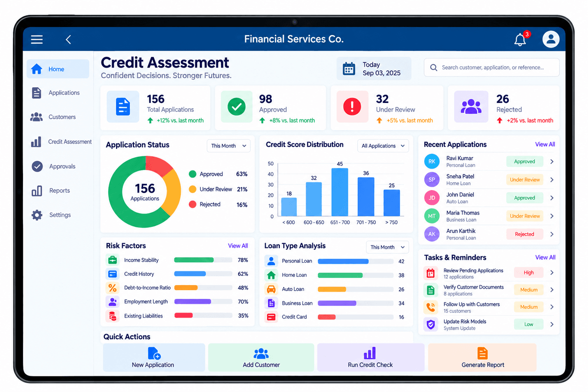Financial Credit Assessment App