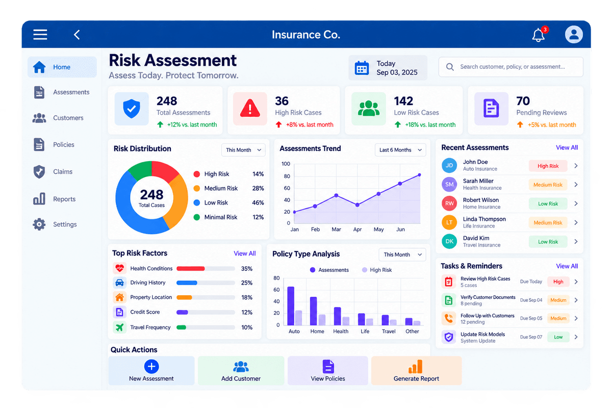 Insurance Risk Management App