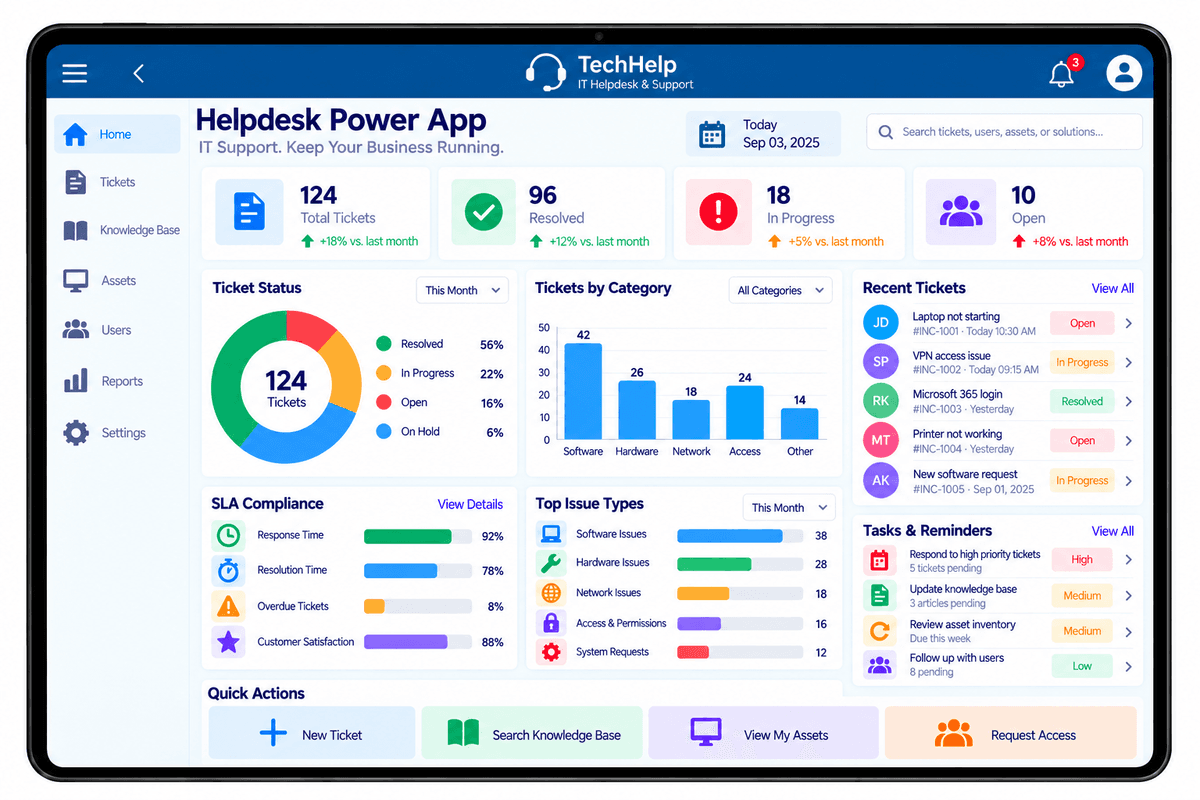 Technology App