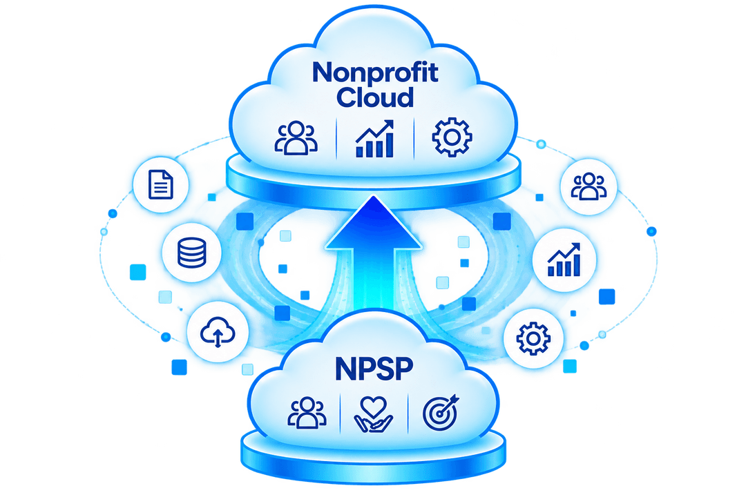 Nonprofit Cloud migration infographic