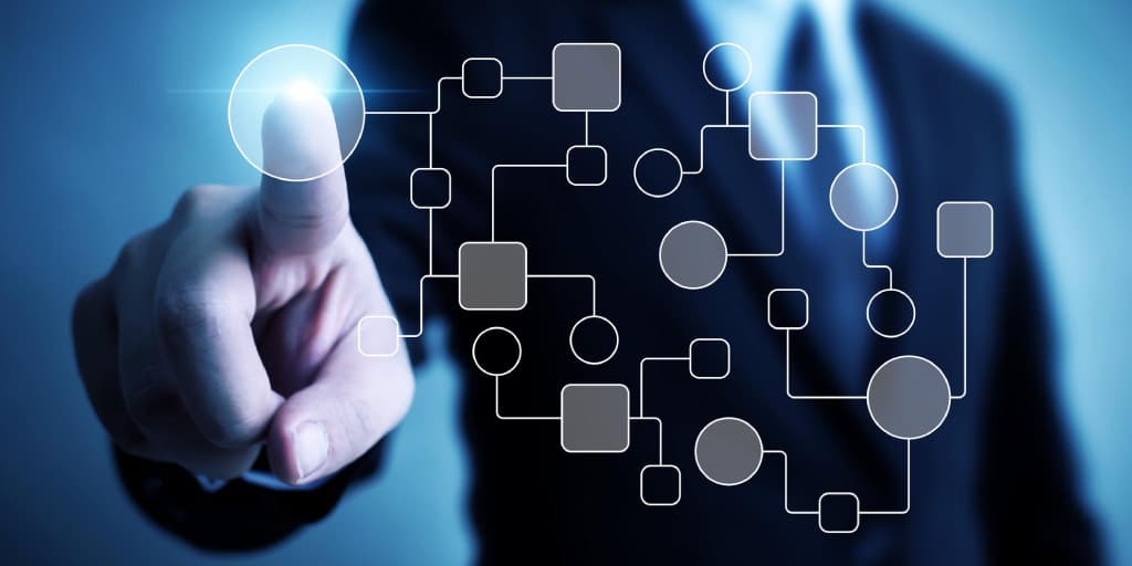 Business Process Flow in D365 – Explained