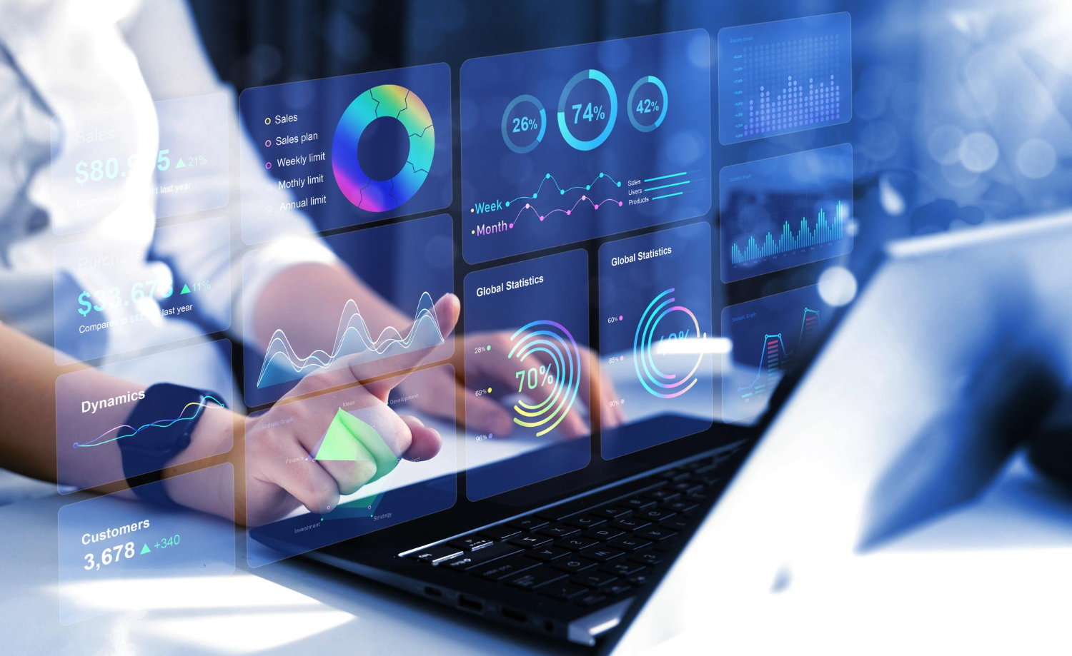 Business Intelligence Services & Solutions | LevelShift